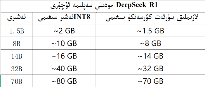 9a1803961ec39b7de470c32590f0db8d_release.png